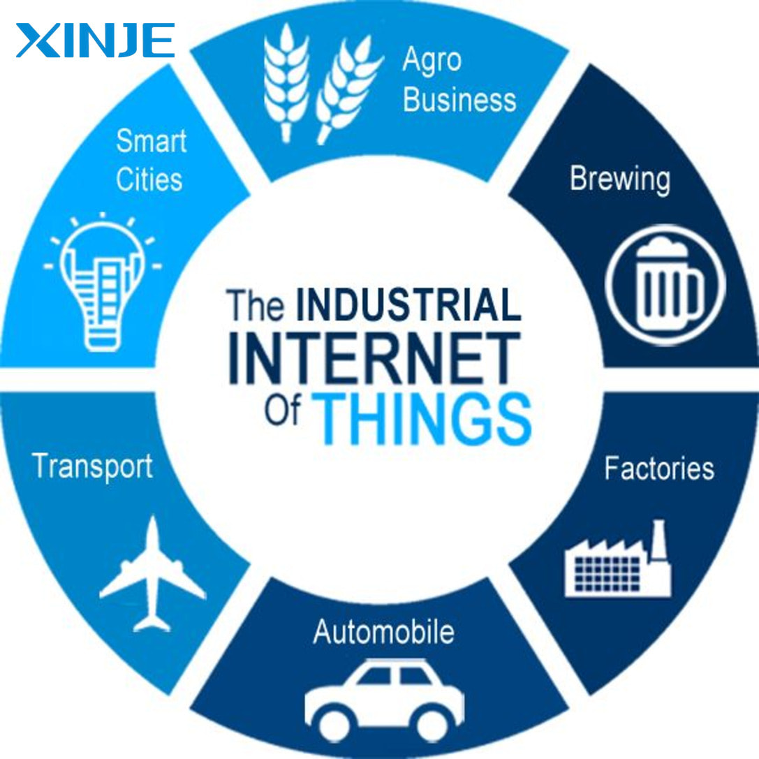 Popular applications of IIoT