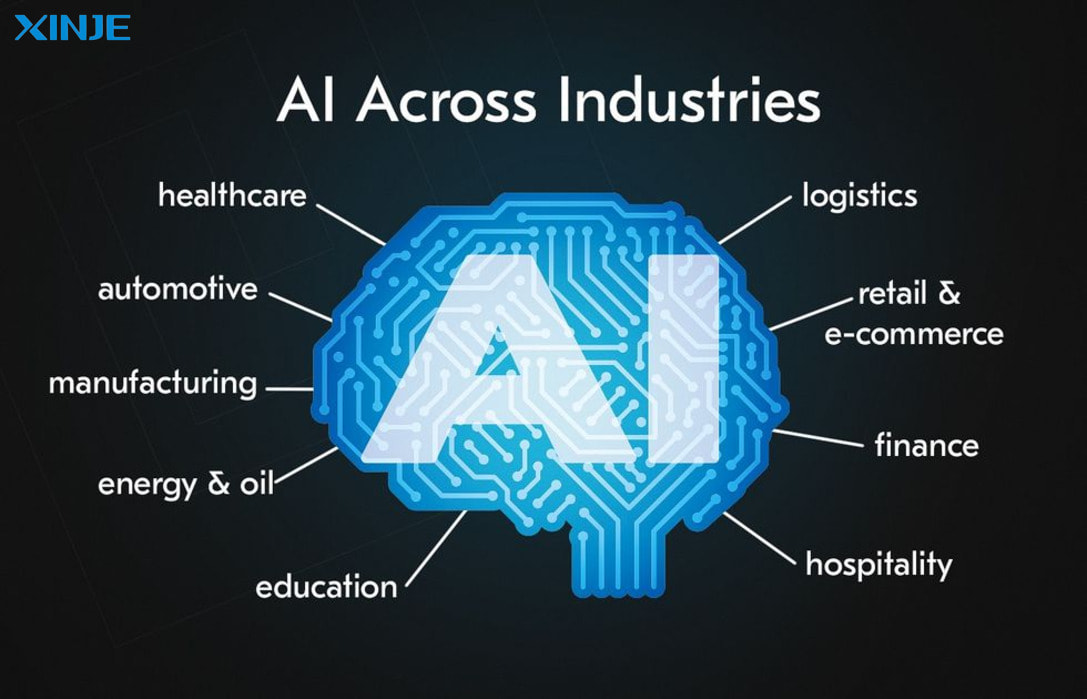 Some common applications of AI in life & Industries