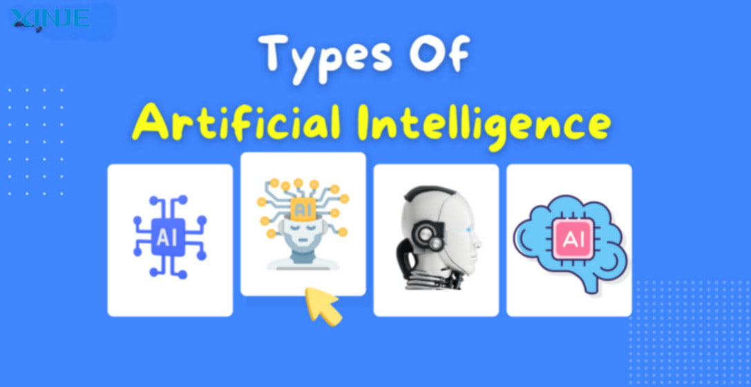 Compare 3 popular types of AI