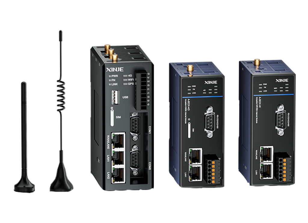 Industrial Internet