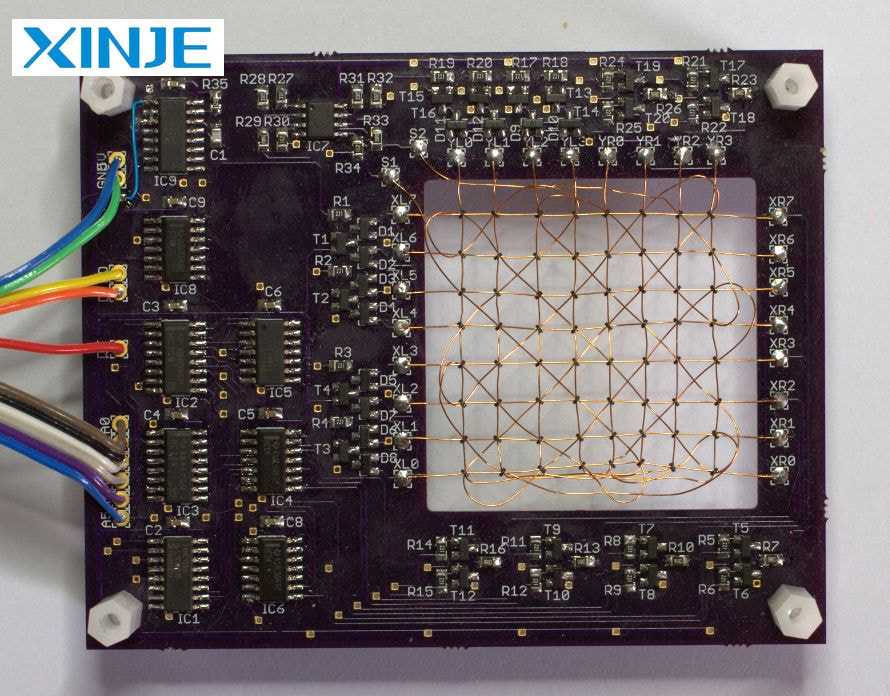 How does magnetic core memory work?